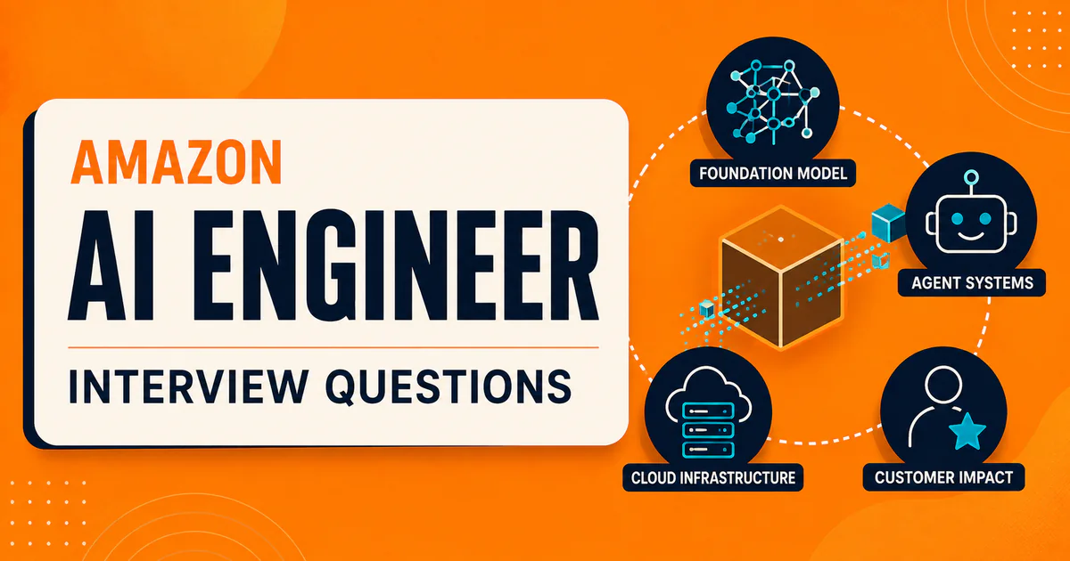 Amazon AI Engineer interview questions