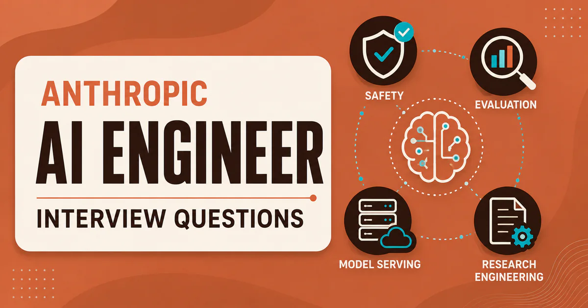 Anthropic AI Engineer interview questions