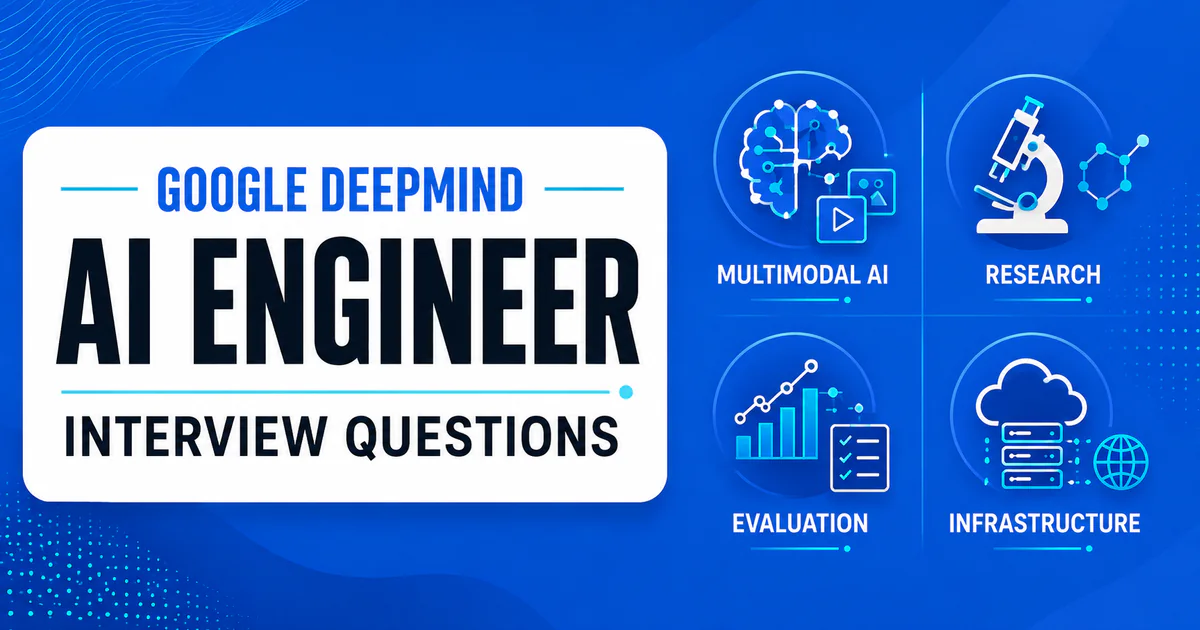 Meta AI Engineer interview questions