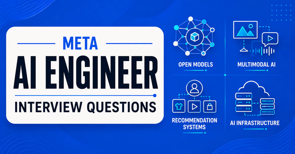 Microsoft AI AI Engineer interview questions