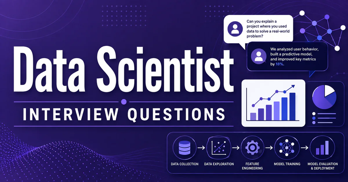 Data Scientist interview questions guide
