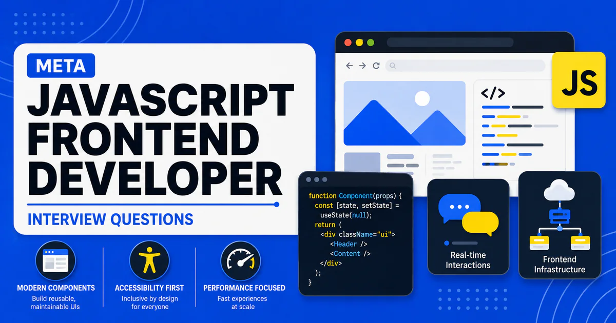 Meta JavaScript Frontend Developer interview questions