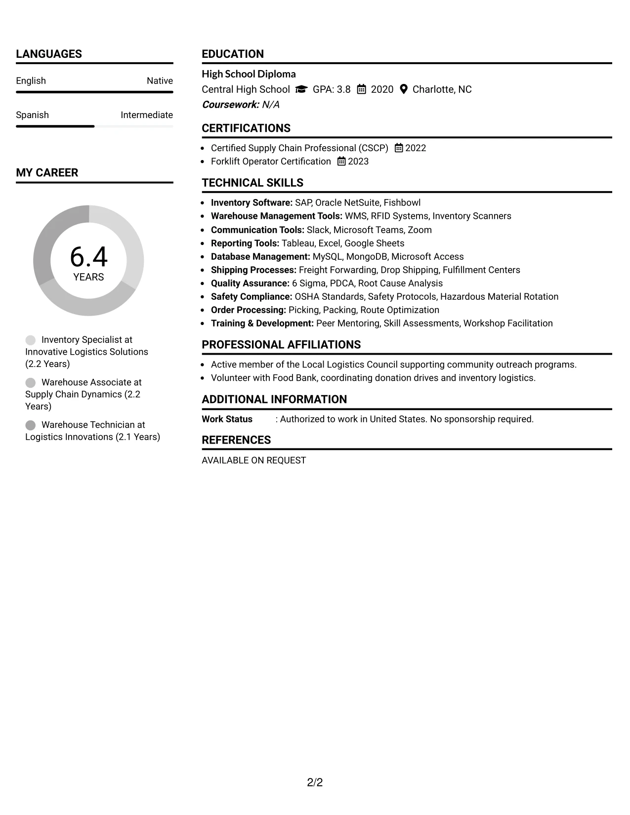 Resume Example Page 2