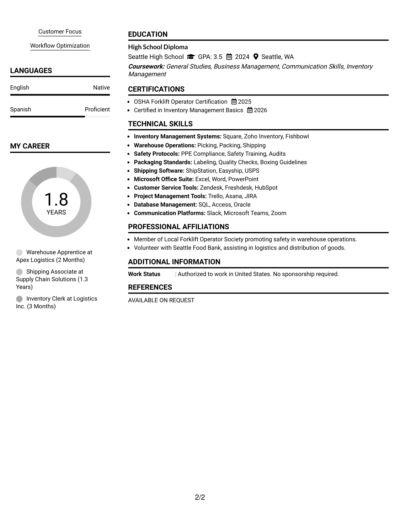 Resume Example Page 2