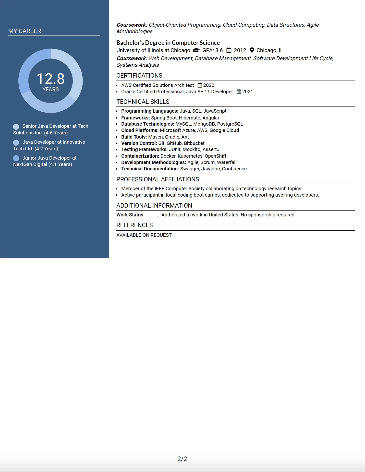 Senior Java Developer (Azure) Two-Column CV Example - Page 2